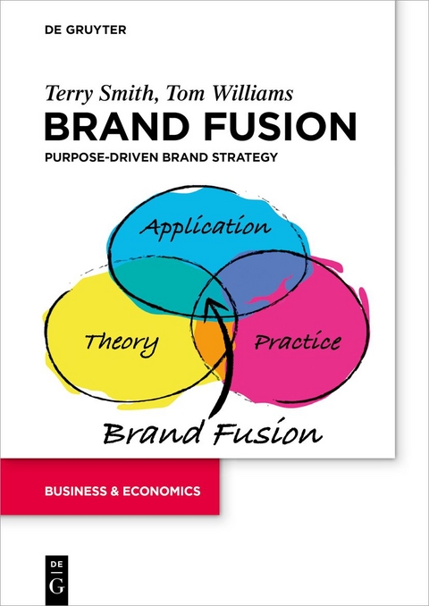Brand Fusion - Terry Smith, Tom Williams