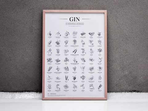 A2 Gin Plakat, Dekoration K&uuml;che Wohnzimmerposter o. Rahmen