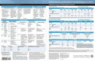 Pediatric Evaluation and Management: Coding Quick Reference Card 2021