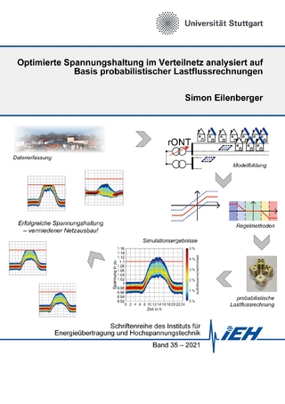 Optimierte Spannungshaltung im Verteilnetz analysiert auf Basis probabilistischer Lastflussrechnungen