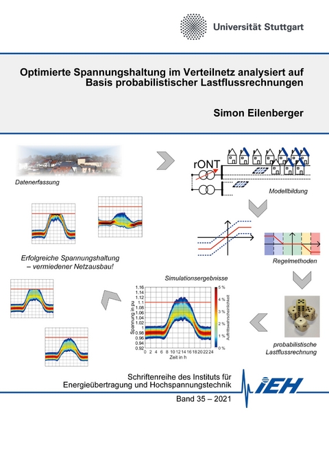 Optimierte Spannungshaltung im Verteilnetz analysiert auf Basis probabilistischer Lastflussrechnungen - Simon Eilenberger