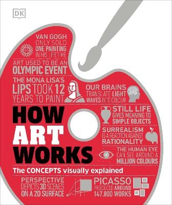 How Art Works -  Dk