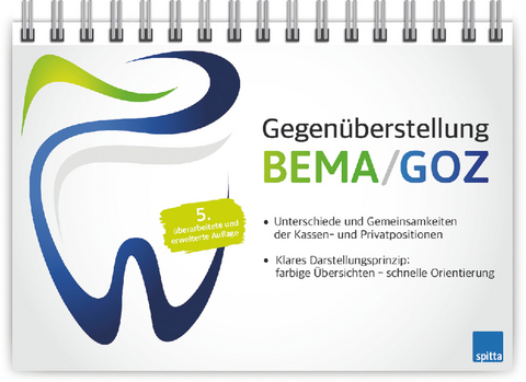 Gegen&uuml;berstellung BEMA/GOZ - Andrea Zieringer