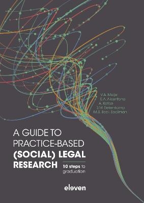 A guide to practice-based (social) legal research - Vanessa Meijer, Santhusia Alisentono,  Kotiso, Bas Bekenkamp, Melanie Beck-Soeliman
