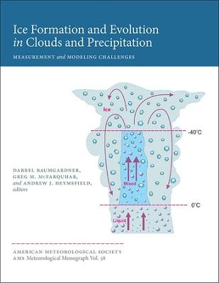 Ice Formation and Evolution in Clouds and Precip – Measurement and Modeling Challenges Challenges