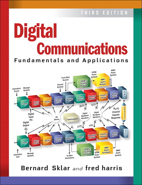 Digital Communications - Bernard Sklar, Fredric Harris