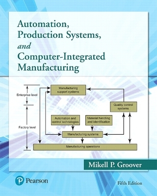 Automation, Production Systems, and Computer-Integrated Manufacturing - Mikell Groover