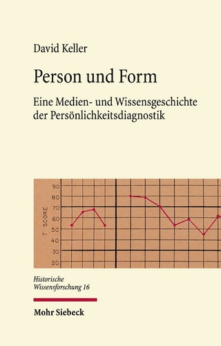 Person und Form