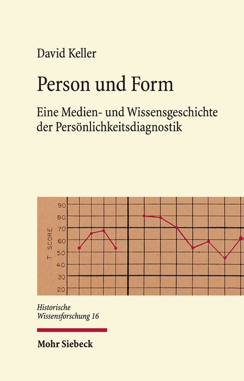 Person und Form - David Keller