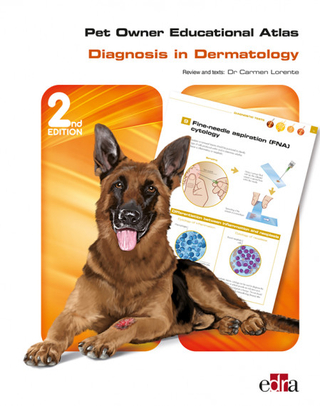 Pet Owner Educational Atlas: Diagnosis in Dermatology