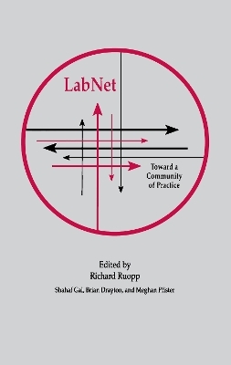 Labnet - 