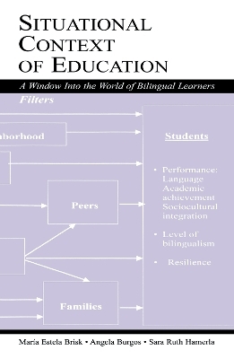 Situational Context of Education - Mar&iexcl;a Estela Brisk, Angela Burgos, Sara Ruth Hamerla