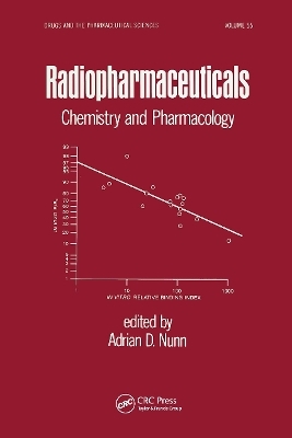 Radiopharmaceuticals - 