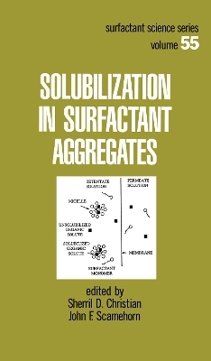 Solubilization in Surfactant Aggregates - 