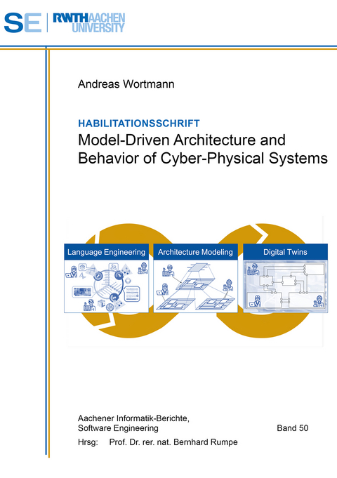 Model-Driven Architecture and Behavior of Cyber-Physical Systems - Andreas Wortmann