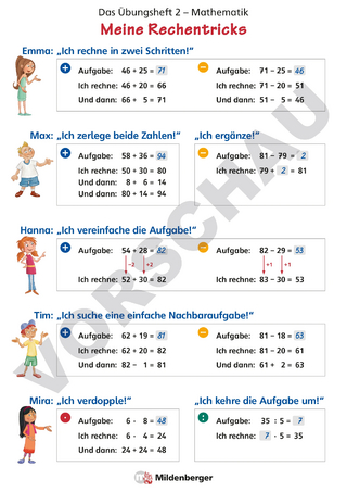 Das Übungsheft Mathematik 2 – Poster Meine Rechentricks