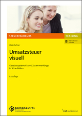 Umsatzsteuer visuell - Weinfurtner, Ludwig
