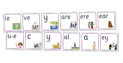 Essential Letters and Sounds: Essential Letters and Sounds: Wall Frieze for Year 1/P2 - Tara Dodson, Katie Press