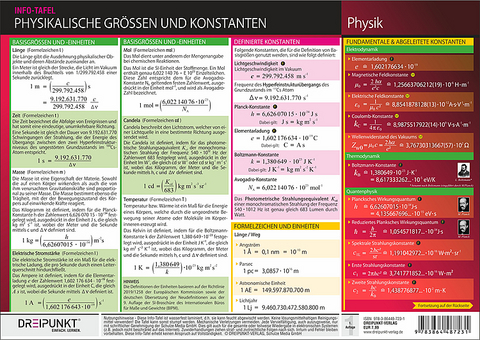 Physikalische Gr&ouml;&szlig;en und Konstanten