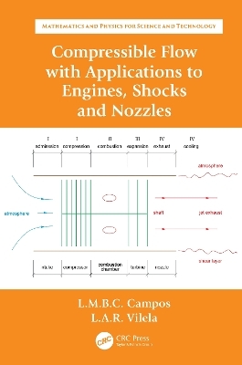 Compressible Flow with Applications to Engines, Shocks and Nozzles - Luis Manuel Braga da Costa Campos, Lu&iacute;s Ant&oacute;nio Raio Vilela