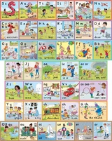 Jolly Phonics Wall Frieze - Wernham, Sara; Lloyd, Sue