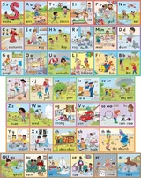 Jolly Phonics Wall Frieze - Wernham, Sara