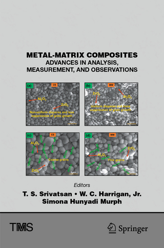Metal-Matrix Composites
