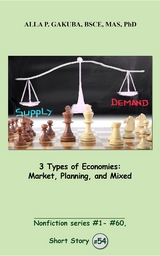 3 Types of Economies. Market, Planning, and Mixed - Alla P. Gakuba