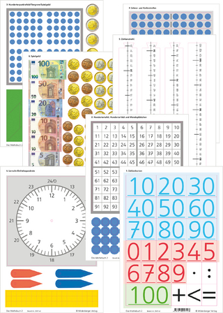 Das Mathebuch 2 Neubearbeitung – Arbeitsmaterial