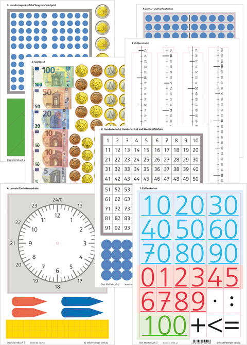 Das Mathebuch 2 Neubearbeitung &ndash; Arbeitsmaterial - Cathrin H&ouml;fling, Ulrike Hufschmidt, Myriam Kolbe, Julia Michalke, Sebastian Dr. Walter