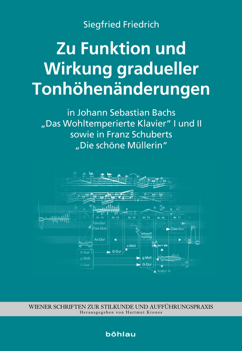 Zu Funktion und Wirkung gradueller Tonh&ouml;hen&auml;nderungen in J. S. Bachs &bdquo;Das Wohltemperierte Klavier&ldquo; I und II sowie F. Schuberts &bdquo;Die sch&ouml;ne M&uuml;llerin&ldquo; - Siegfried Friedrich