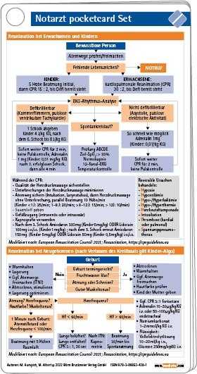 Notarzt pocketcard Set - Marek Humpich, Maik Albert