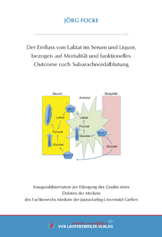Der Einfluss von Laktat im Serum und Liquor, bezogen auf Mortalität und funktionelles Outcome nach Subarachnoidalblutung