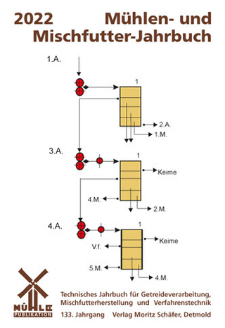 Mühlen- und Mischfutter-Jahrbuch 2022