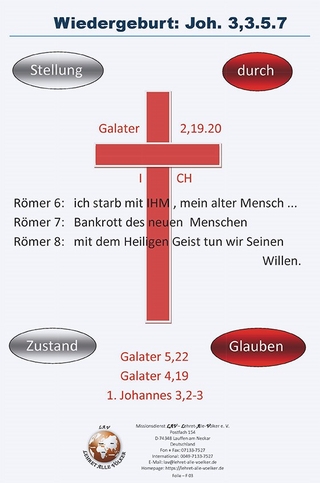 Wiedergeburt und Heiligung