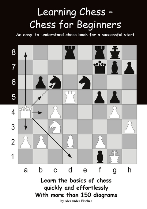 Learning Chess - Chess for Beginners - Alexander Fischer
