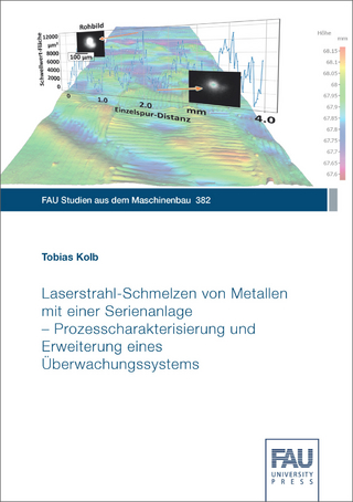 Laserstrahl-Schmelzen von Metallen mit einer Serienanlage – Prozesscharakterisierung und Erweiterung eines Überwachungssystems