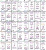 Grosse Tafel Lenormand 8x4 Legeschablone f&uuml;r R&uuml;ckf&uuml;hrungen - Angelina Schulze