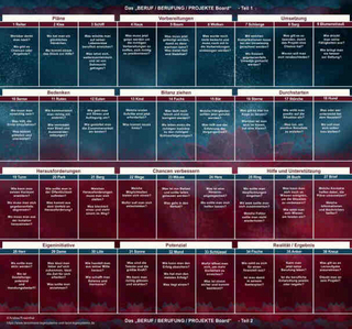 Große Tafel Lenormand 9x4 Legeschablone 