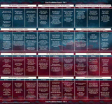 Gro&szlig;e Tafel Lenormand 9x4 Legeschablone "Privatleben Board" inkl. Bonus - Andrea Rosenthal