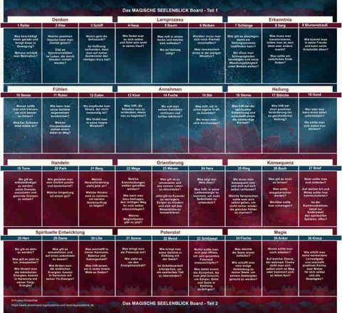 Gro&szlig;e Tafel Lenormand 9x4 Legeschablone "Das magische Seelenblick Board" inkl. Bonus - Andrea Rosenthal