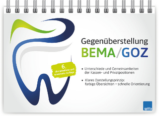 Gegenüberstellung BEMA/GOZ
