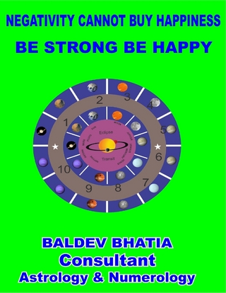 Negativity Cannot Buy Happiness  -  Be Strong Be Happy