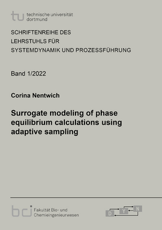Surrogate modeling of phase equilibrium calculations using adaptive sampling