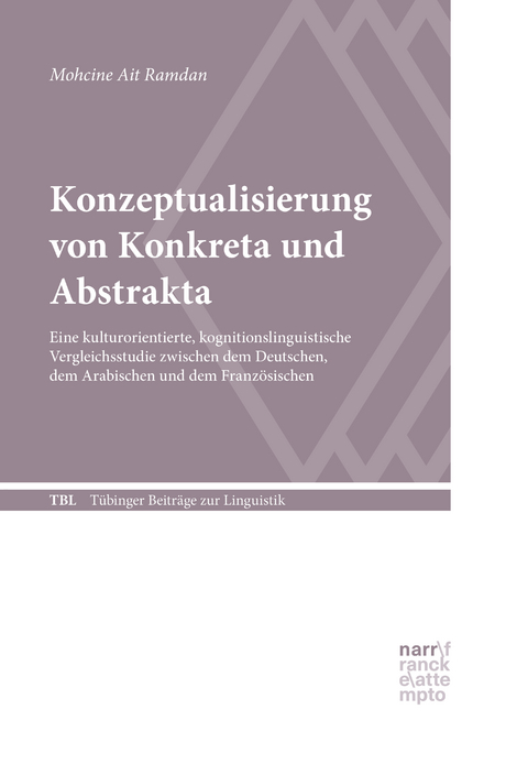 Konzeptualisierung von Konkreta und Abstrakta - Mohcine Ait Ramdan