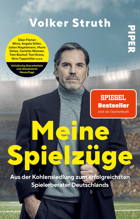 Meine Spielz&uuml;ge - Volker Struth