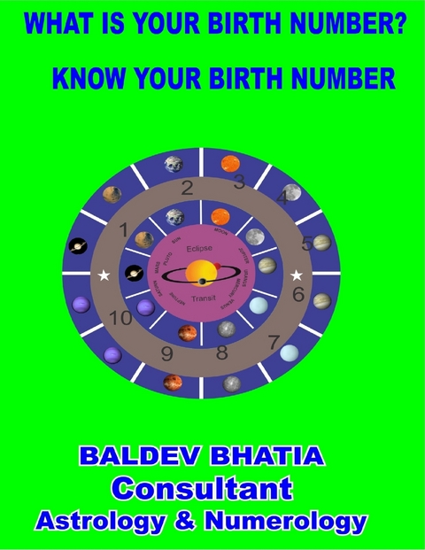 What Is Your Birth Number? - Know Your Birth Number -  BALDEV BHATIA