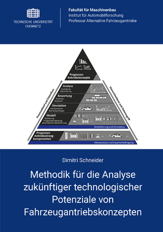 Methodik für die Analyse zukünftiger technologischer Potenziale von Fahrzeugantriebskonzepten