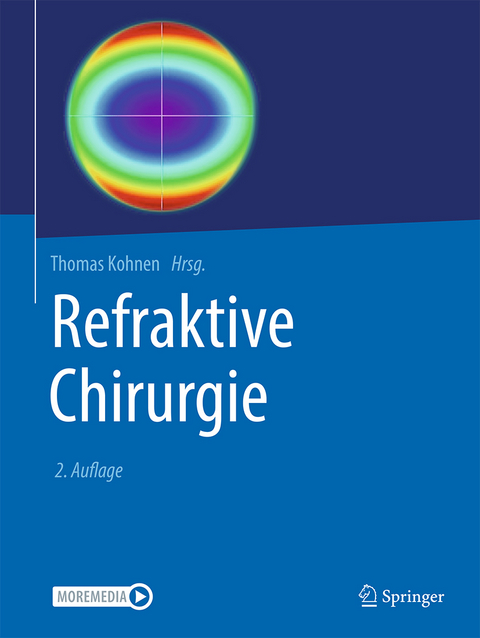 Refraktive Chirurgie - 