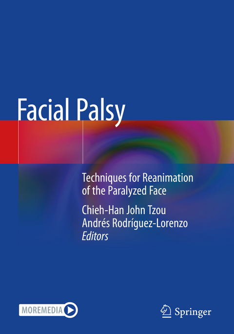 Facial Palsy - 